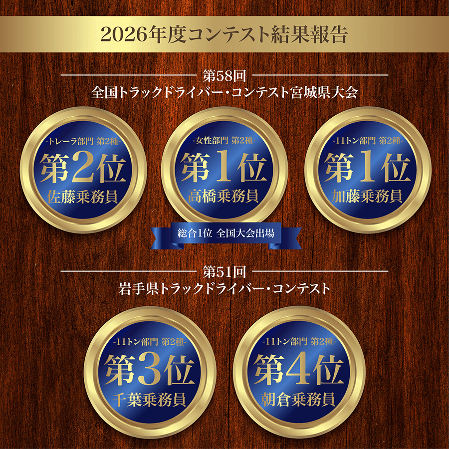 第57回 全国トラックドライバー・コンテスト宮城県大会 トレーラ部門第1種 第1位 佐藤副班長 女性部門第1種 第2位 高橋乗務員